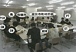 調整会議の様子